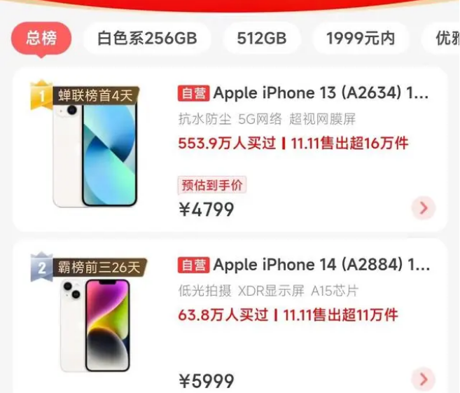 绥江苹果14维修分享iPhone14配置不如同价位的安卓还能大卖 
