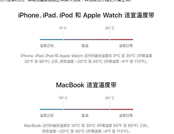 绥江苹果13维修分享iPhone 13耗电越来越快怎么办 