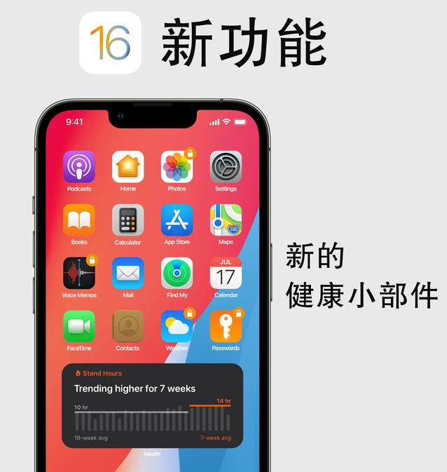 绥江苹果手机维修分享iOS16新功能汇总 