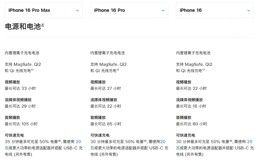 绥江苹果手机维修分享 iPhone 16 目前实测充电峰值功率不超过 39W 