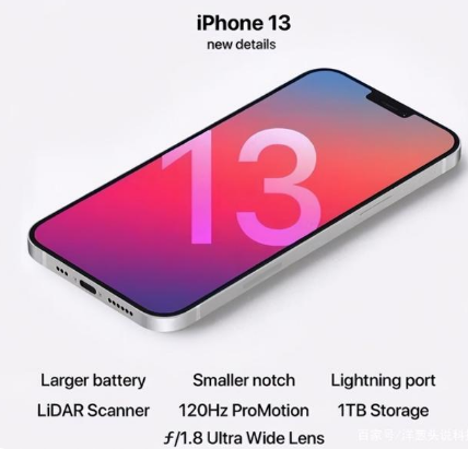 绥江苹果手机维修分享iPhone 13起售价多少钱 