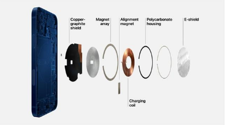 绥江苹果手机维修分享iPhone 12真的会威胁身体健康吗 
