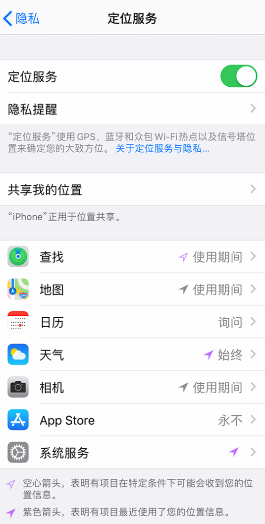 绥江苹果手机维修分享iPhone 状态栏中时间显示为蓝色图标是什么情况 